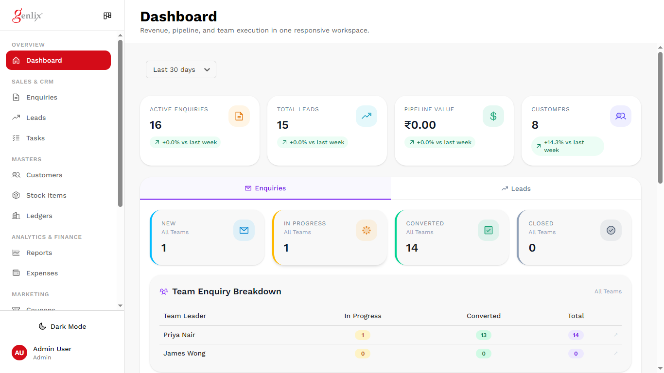 Genlix CRM Dashboard
